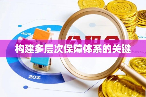 万载构建多层次保障体系的关键
